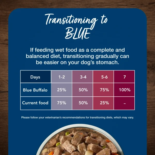 Blue Buffalo Blue's Stew Natural Wet Dog Food, Country Chicken Stew, 12.5-oz. Can - Image 4