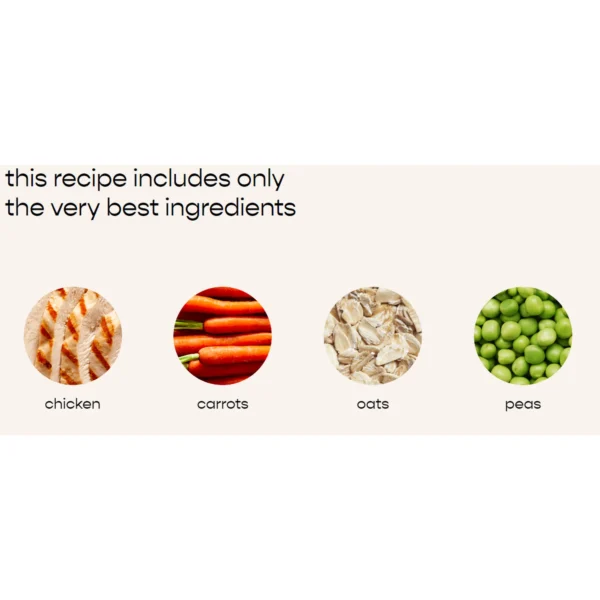 Freshpet Dog Food, Complete Nutrition Chicken Roll 1.5lb - Image 3