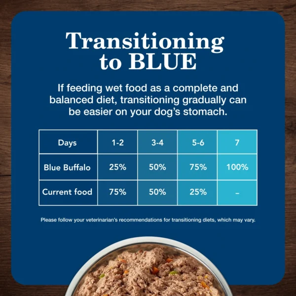 Blue Buffalo Homestyle Recipe Adult Wet Dog Food, Beef Dinner, 12.5-oz. Can - Image 2